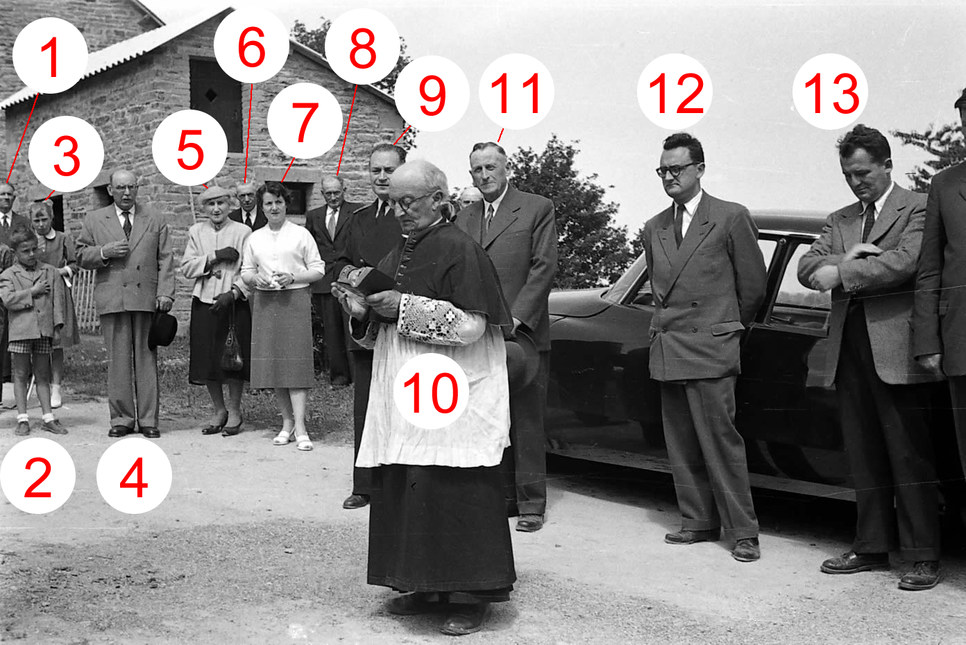 Bénédiction du château d'eau