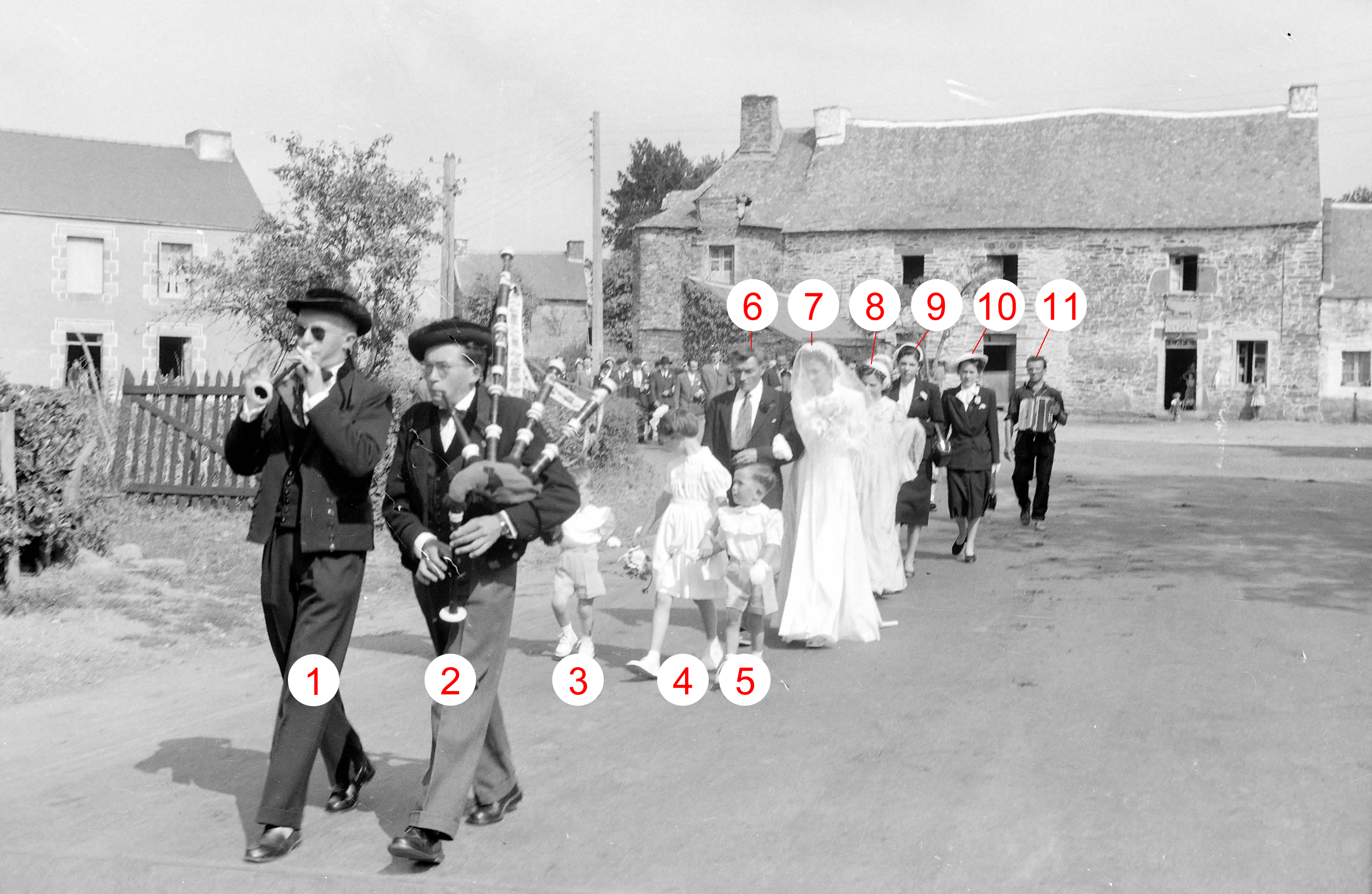 Cortège de mariage