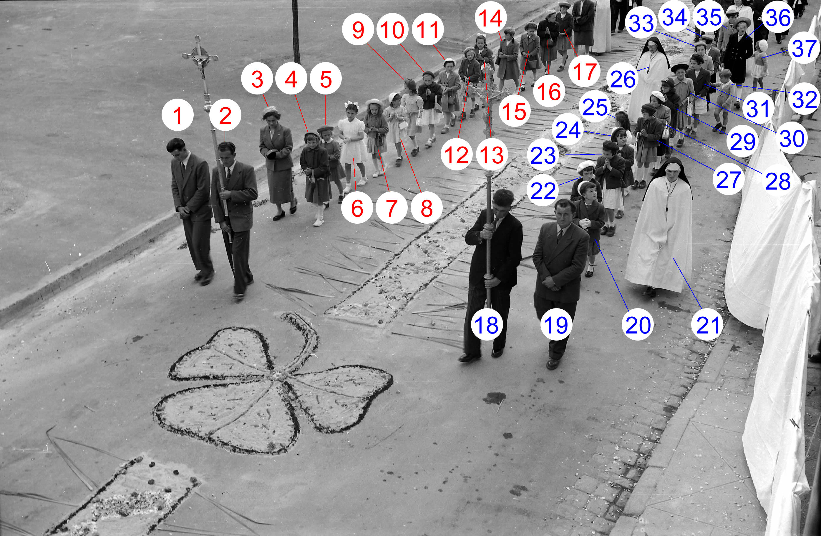 Procession de la Fête-Dieu